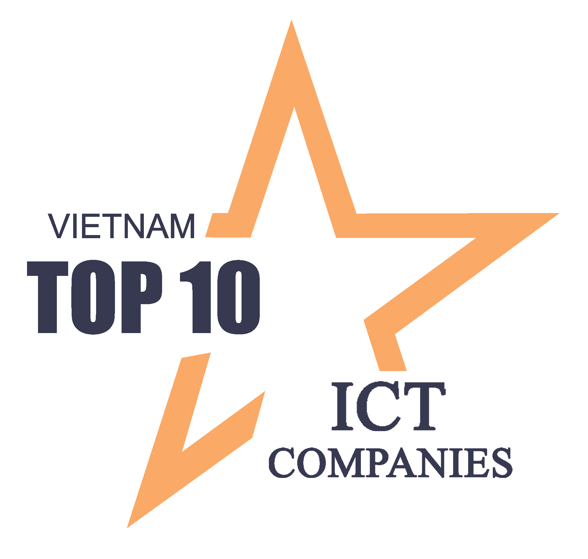 TOP 10 doanh nghiệp CNTT thuộc các lĩnh vực