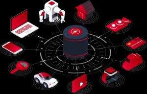 Nền tảng Viettel IoT