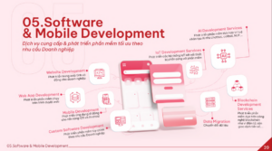 Software & Mobile Development