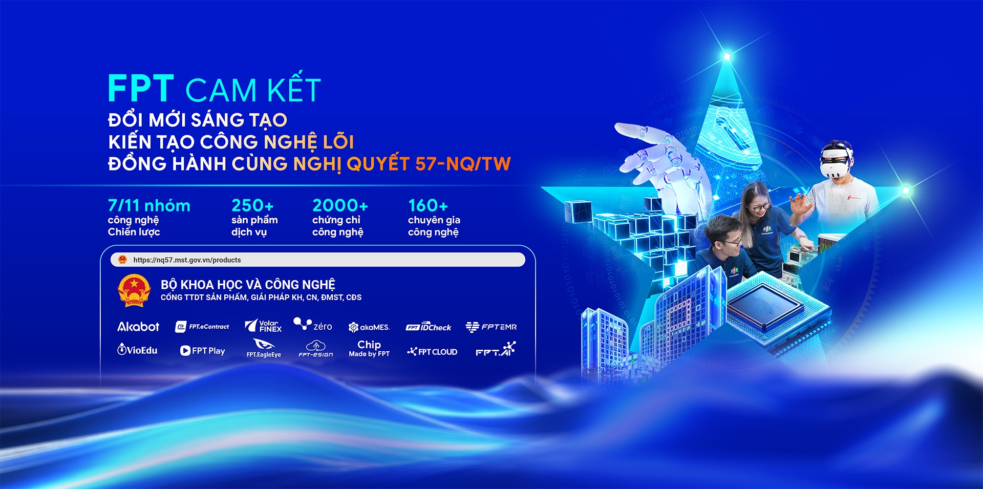 Công ty TNHH FPT IS, Tập đoàn FPT